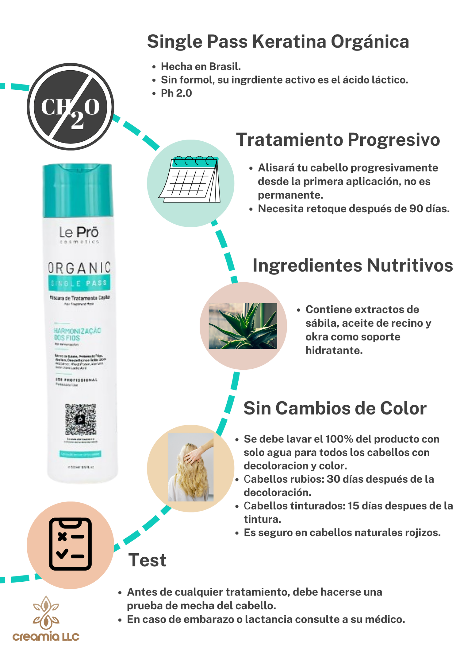 Professional Escova Progressiva Single Pass 1 liter by Le Pro
